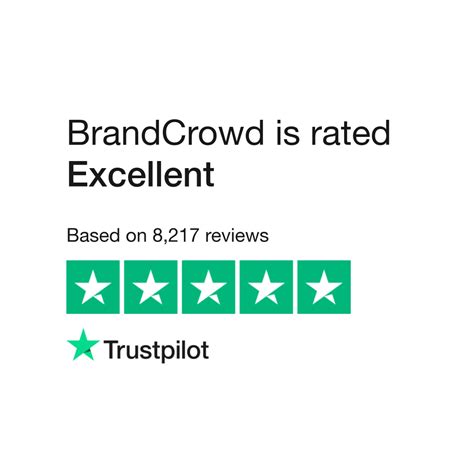 Read Customer Service Reviews of brandcrowd.com .